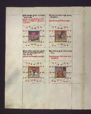 Gradbilder zum Sternbild Wassermann: 1. vorsichtiger Mensch in seinen Werken; 2. fröhlicher Mensch; 3. Kriegerischer Mensch; 4. freigiebiger Herrscher
