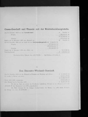 II. Das Disconto-Wechsel-Geschäft.