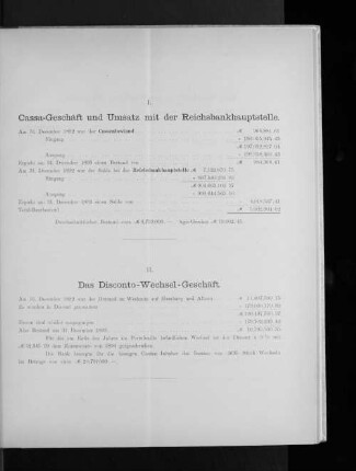 II. Das Disconto-Wechsel-Geschäft.