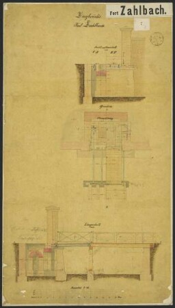 Fort Zahlbach