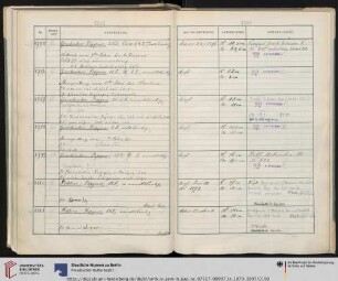 Nr. P. 8800