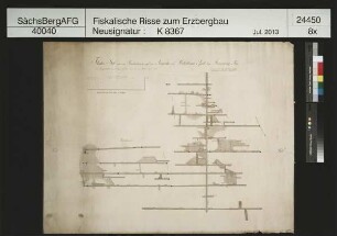 Rosenkranz Fundgrube am Jungen Rosenberg bei Neustädtel (Schneeberg), Neujahr und Hildebrandt Spat