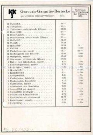 Gravuris-Garantie-Besteck