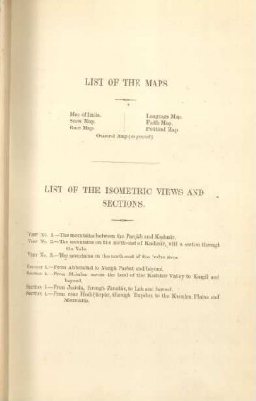 List of the isometric views and sections