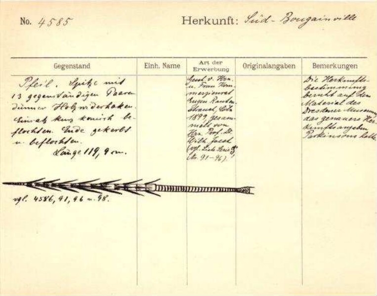 Dies ist ein Digitalisat eines historischen Dokuments. Es spiegelt den Entstehungskontext wider und entspricht nicht dem heutigen Maßstab einer geschichts- und diversitätsbewussten Sprache.
