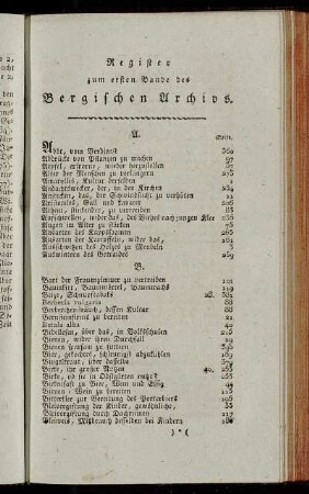 Register zum ersten Bande des Bergischen Archivs.