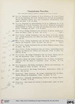 Ostasiatisches Porzellan (Nr. 220-251)