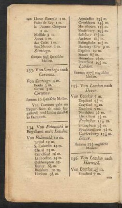 136. Von London nach Harwich