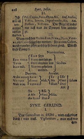 Synt. Gerund.