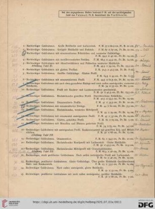 Nr. 1-224