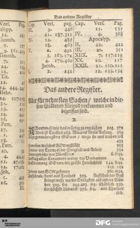 Das andere Register. Aller fürnehmsten Sachen / welche in diesem Güldenen Kleinod vorkommen und begriffen sind.