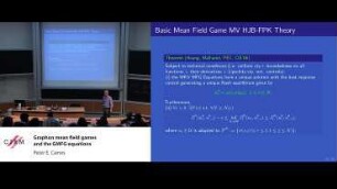 Graphon mean field games and the GMFG equations