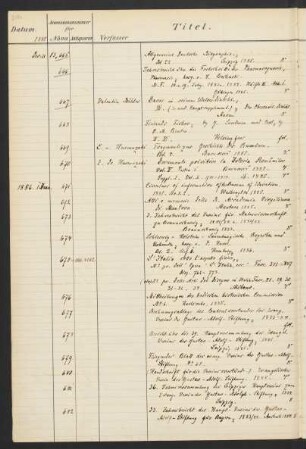 1886 Januar (Nr. 13671 bis 13844)