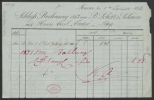 Schluss Rechnung 1852 [...]