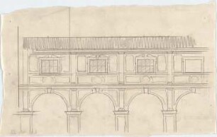 Hildebrand, Adolf von; München; Pinakotheken, Erweiterung - Teilansicht