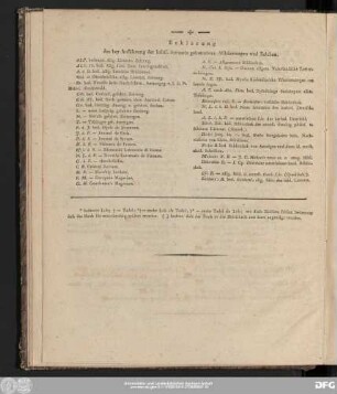 Erklärung der bey der kritis. Journale gebrauchten Abkürzungen und Zeichen.