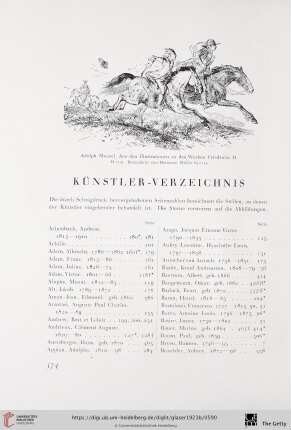 Künstler-Verzeichnis