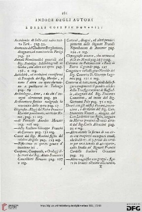 Indice degli autori