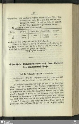 Chemische Untersuchungen auf dem Gebiete der Milchwirthschaft : X.