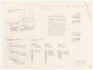 Ufergestaltung der Vechte, Nordhorn: Details