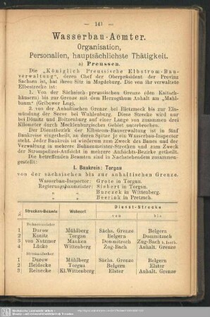 Wasserbau-Aemter, Organisation, Personalien, hauptsächliche Thätigkeit