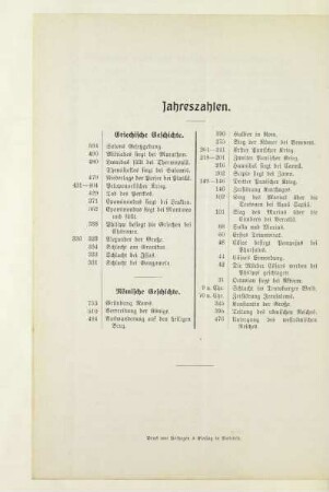 Jahreszahlen