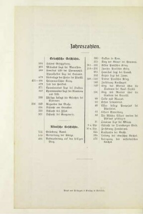 Jahreszahlen