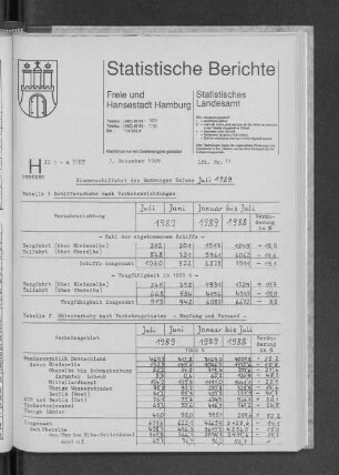 Binnenschiffahrt des Hamburger Hafens Juli 1989 : Lfd. Nr. 19