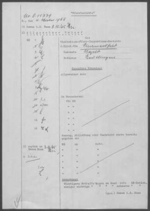 Simmersfeld mit Beuren (Simmersfeld), Ettmannsweiler und Fünfbronn: Visitationsbericht mit Pfarrbericht 1965