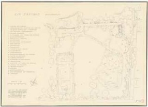 Freibad: Grundriss 1:500