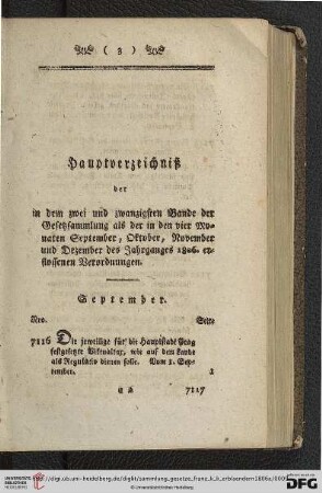 Hauptverzeichnis
