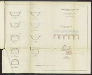 Appendix F(4).Royal Commission on Water Supply.