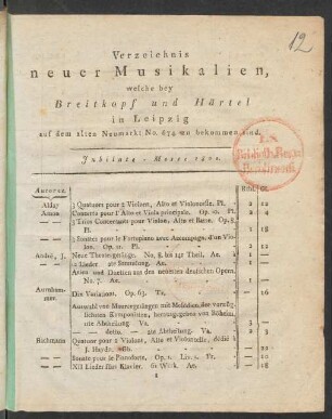 Jubilate-Messe 1800: Verzeichnis neuer Musikalien, welche bey Breitkopf und Härtel in Leipzig auf dem alten Neumarkt No. 674. zu bekommen sind