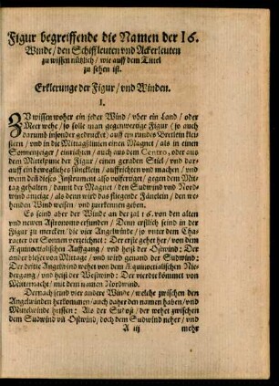 Figur begreiffende die Namen der 16. Winde/ den Schiffleuten und Ackerleuten zu wissen nützlich/ wie auff dem Tittel zu sehen ist.