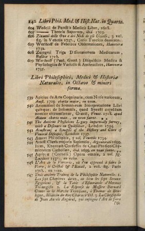 142-169, Libri Philosophici, Medici & Historiae Naturalis, in Octavo & minori forma