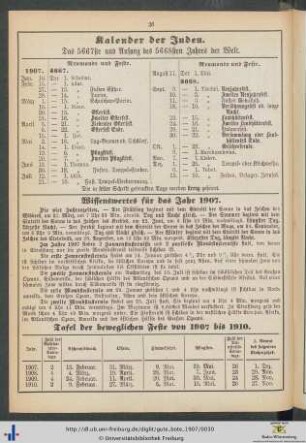 Tafel der beweglichen Feste von 1907 bis 1910.