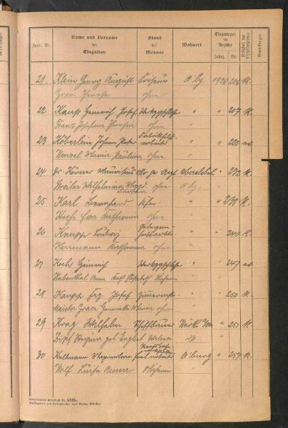 Standesamtsbuch der Stadt Aschaffenburg: Register Eheschließungen 1927 - 1929