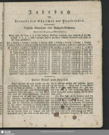 Jahrbuch für Freunde des Nützlichen und Angenehmen