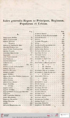 Index generalis Regum ac Principum, Regionum, Populorum et Urbium