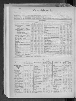 Eisenbahnverkehr