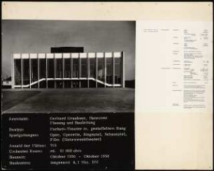 Stadttheater (später: Heinz-Hilpert-Theater), Lünen: Ansicht (Ausstellungstafel der »Prague Quadrennial of the Theatre Design and Architecture« 1967)
