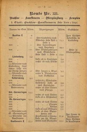 Paul Hildebrand's Radfahrer-Reisebuch, 21. Buchloe - Kaufbeuern - Obergünzburg - Kempten