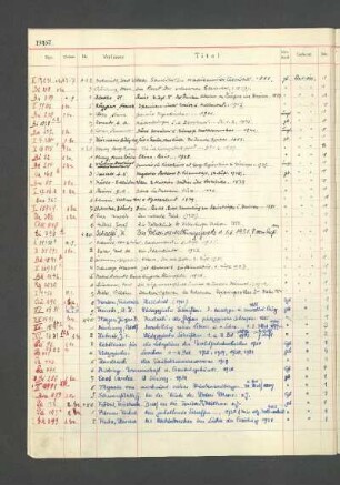 Nr. 412-493