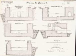 Schleuse, Bonaforth: Schnitte 1:100