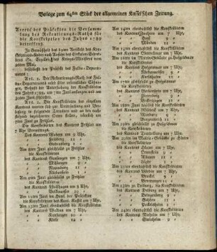 Beilage zum 64sten Stueck der allgemeinen Kassel'schen Zeitung
