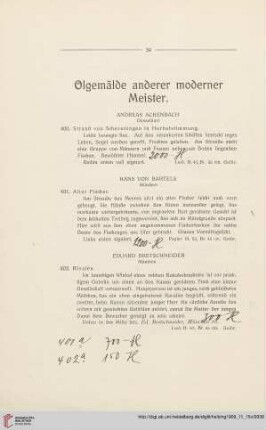 Ölgemälde anderer moderner Meister