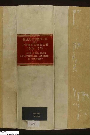 Hauptbuch zum Pfandbuch Alphabetisches Verzeichnis der Hypothekengläubiger und Schuldner Hauptbuch zum Pfandbuch Alphabetisches Verzeichnis der Hypothekengläubiger und Schuldner