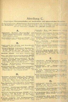 Abteilung C. Eingetragene Genossenschaften mit beschränkter und unbeschränkter Haftpflicht