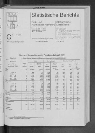 Gäste und Übernachtungen im Fremdenverkehr Juli 1994 : Lfd. Nr. 37