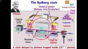 Counting And Controlling Photons Non-Destructively